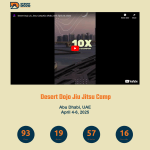 desertdojobjj.com